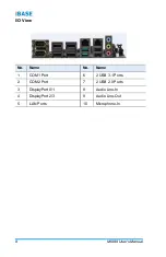 Preview for 14 page of IBASE Technology MI989 Series User Manual