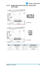 Предварительный просмотр 33 страницы IBASE Technology MI989 Series User Manual