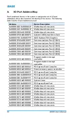 Preview for 66 page of IBASE Technology MI989 Series User Manual