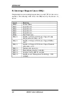 Preview for 67 page of IBASE Technology MI991 User Manual