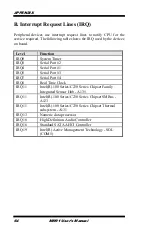 Предварительный просмотр 68 страницы IBASE Technology MI991AF User Manual