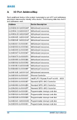 Preview for 76 page of IBASE Technology MI996 User Manual