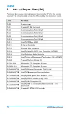 Preview for 78 page of IBASE Technology MI996 User Manual