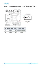 Предварительный просмотр 40 страницы IBASE Technology MI999 User Manual