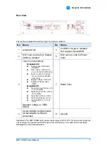 Предварительный просмотр 15 страницы IBASE Technology MPT-1000R User Manual