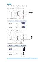 Предварительный просмотр 34 страницы IBASE Technology MPT-1000R User Manual