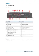 Preview for 14 page of IBASE Technology MPT-1000V User Manual