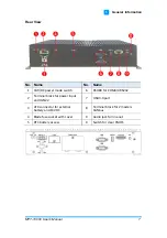 Preview for 15 page of IBASE Technology MPT-1000V User Manual