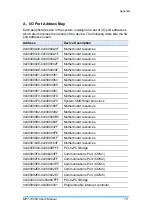 Preview for 83 page of IBASE Technology MPT-1000V User Manual