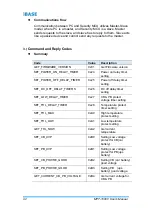 Preview for 100 page of IBASE Technology MPT-1000V User Manual