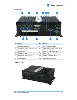 Preview for 15 page of IBASE Technology MPT-7000V User Manual