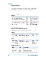 Preview for 100 page of IBASE Technology MPT-7000V User Manual