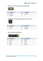 Предварительный просмотр 31 страницы IBASE Technology MPT-7000VSM User Manual