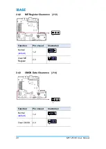 Preview for 36 page of IBASE Technology MPT-7000VSM User Manual