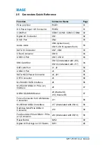 Preview for 38 page of IBASE Technology MPT-7000VSM User Manual