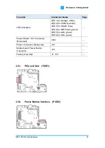 Предварительный просмотр 39 страницы IBASE Technology MPT-7000VSM User Manual