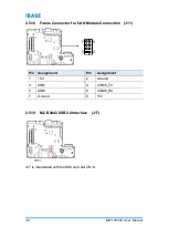 Preview for 46 page of IBASE Technology MPT-7000VSM User Manual