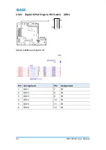 Preview for 48 page of IBASE Technology MPT-7000VSM User Manual