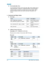 Preview for 100 page of IBASE Technology MPT-7000VSM User Manual