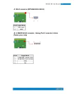 Preview for 28 page of IBASE Technology MRS-801-RE User Manual