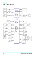 Preview for 14 page of IBASE Technology MT800M-AIC User Manual