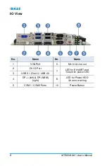 Предварительный просмотр 16 страницы IBASE Technology MT800M-AIC User Manual