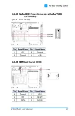 Предварительный просмотр 33 страницы IBASE Technology MT800M-AIC User Manual