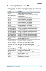 Preview for 65 page of IBASE Technology MT800M-AIC User Manual