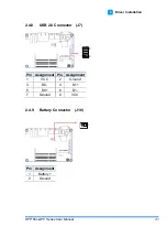 Предварительный просмотр 51 страницы IBASE Technology OFP-151-PC User Manual