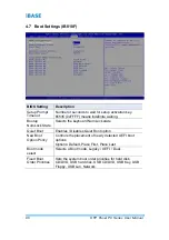 Preview for 90 page of IBASE Technology OFP-151-PC User Manual