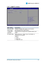 Предварительный просмотр 105 страницы IBASE Technology OFP-151-PC User Manual