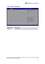 Preview for 109 page of IBASE Technology OFP-151-PC User Manual