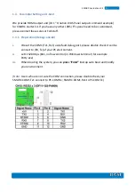 Preview for 6 page of IBASE Technology RM-F6 Series Manual