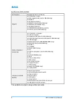 Предварительный просмотр 14 страницы IBASE Technology RP-103-SMC User Manual