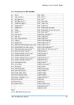 Preview for 23 page of IBASE Technology RP-103-SMC User Manual