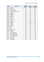 Preview for 25 page of IBASE Technology RP-103-SMC User Manual