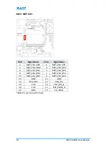 Preview for 46 page of IBASE Technology RP-103-SMC User Manual