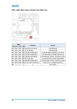 Preview for 68 page of IBASE Technology RP-103-SMC User Manual