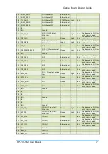 Preview for 79 page of IBASE Technology RP-103-SMC User Manual