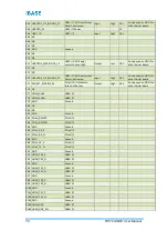 Preview for 80 page of IBASE Technology RP-103-SMC User Manual