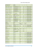 Preview for 81 page of IBASE Technology RP-103-SMC User Manual