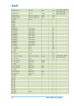 Preview for 82 page of IBASE Technology RP-103-SMC User Manual