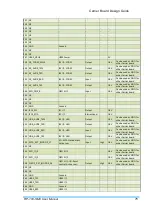 Preview for 83 page of IBASE Technology RP-103-SMC User Manual