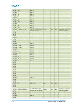 Preview for 84 page of IBASE Technology RP-103-SMC User Manual