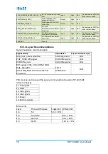 Preview for 86 page of IBASE Technology RP-103-SMC User Manual