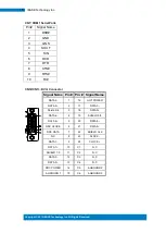 Предварительный просмотр 23 страницы IBASE Technology SE-602-N User Manual