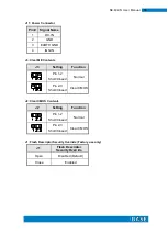 Preview for 24 page of IBASE Technology SE-602-N User Manual