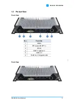 Предварительный просмотр 11 страницы IBASE Technology SE-603-N User Manual