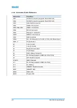 Preview for 26 page of IBASE Technology SE-603-N User Manual