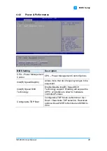 Preview for 51 page of IBASE Technology SE-603-N User Manual